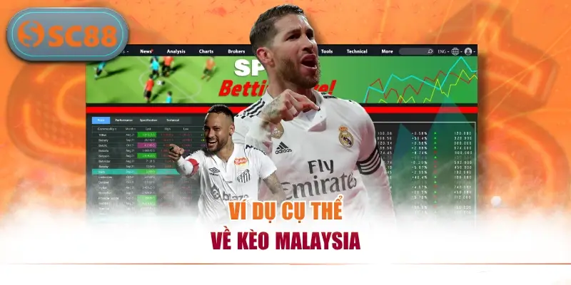 Ví dụ cụ thể về kèo Malaysia